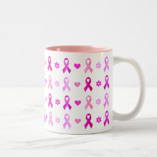 Breast Cancer Pink Ribbon Two-Tone Coffee Mug