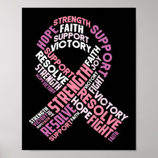 Breast Cancer Pink Ribbon Word Cloud Recovery Poster