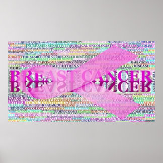 Breast Cancer Ribbon Art Poster