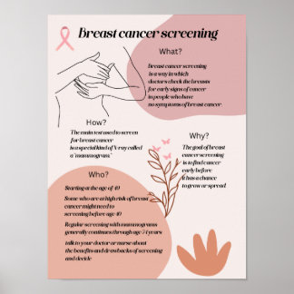 Breast cancer screening awareness poster