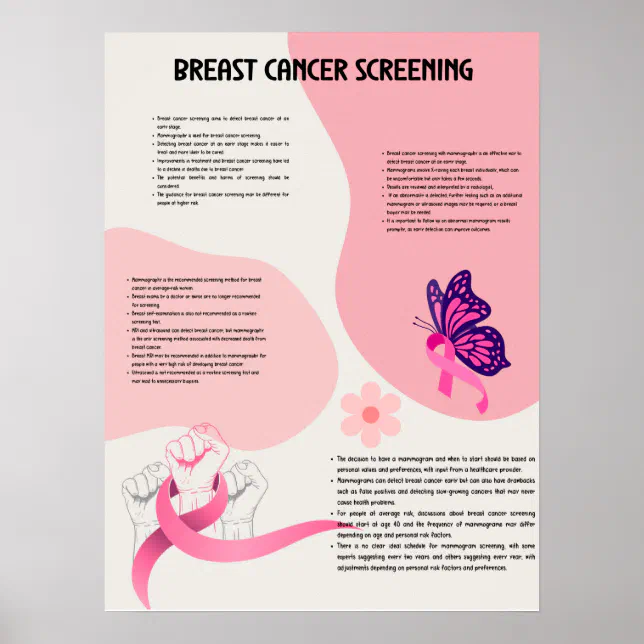 Breast cancer screening medical poster | Zazzle