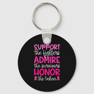 Breast cancer support admire honor breast cancer keychain