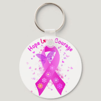 Breast Cancer Support Keychain