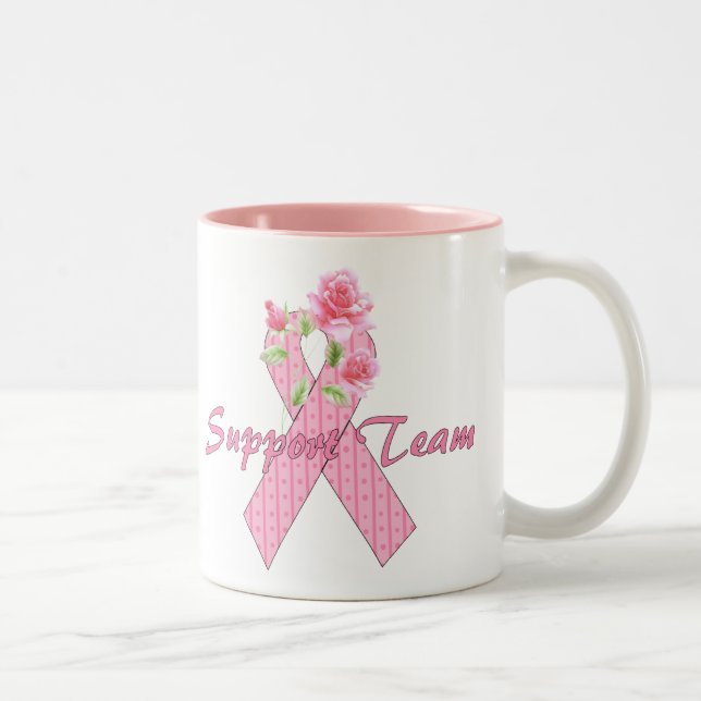 Breast Cancer Support Team Two-Tone Coffee Mug (Right)