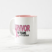 BREAST CANCER SURVIVOR 10 Years & Counting Two-Tone Coffee Mug (Front Left)