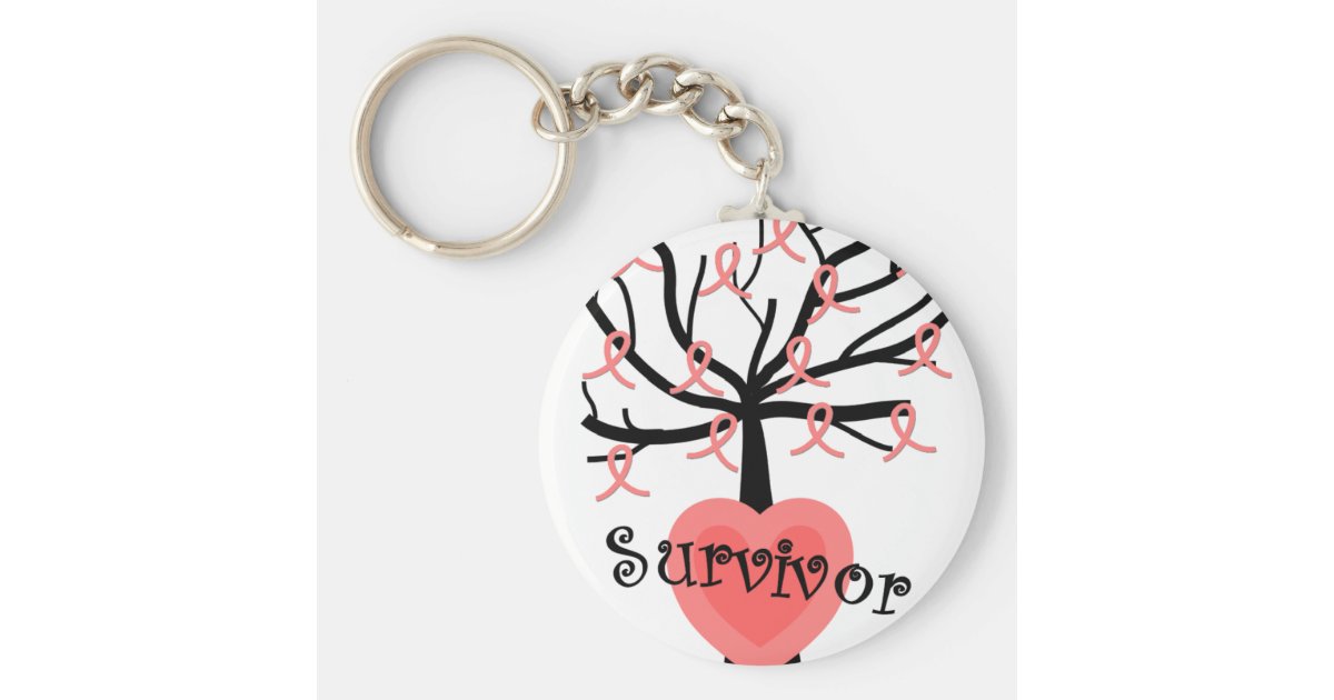 Breast Cancer Survivor Gifts--Unique