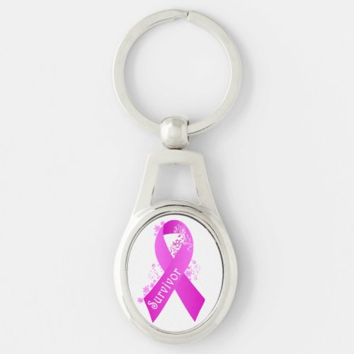 Breast Cancer Survivor Keychain