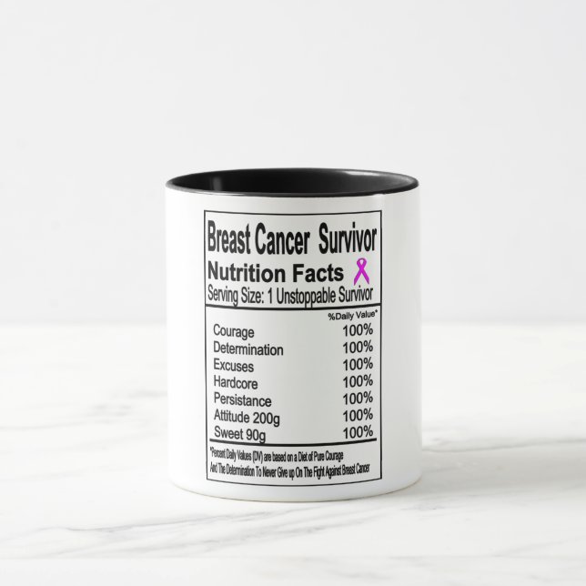 Breast Cancer Survivor Nutrition Facts Mug (Center)