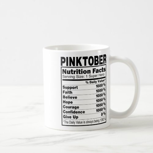 Breast Cancer Survivor Pink Awareness October Wear Coffee Mug