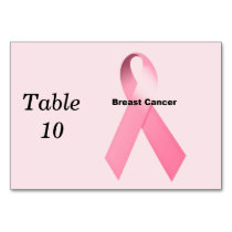 Breast Cancer Table Number