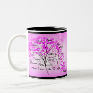 breast Cancer Tree Of Life Two-Tone Coffee Mug