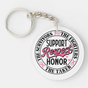 Breast Cancer Uplifting Quote Keychain