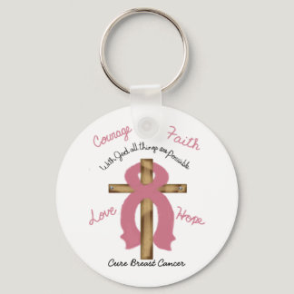 Breast Cancer with God all is possible key ring