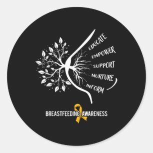 Breastfeeding Awareness Family Usa Breast Milk Lac Classic Round Sticker