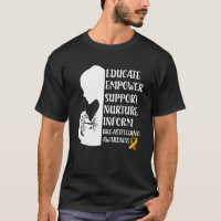 Breastfeeding Awareness Family Usa Breast Milk Lac