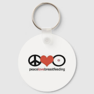 Breastfeeding. Keychain