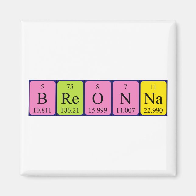 Breonna periodic table name magnet (Front)
