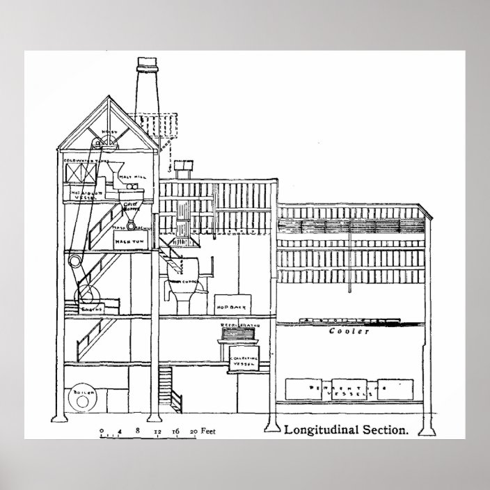 Brewery Blueprint Cross Section Poster | Zazzle.com