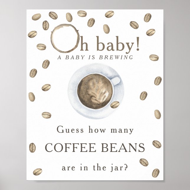 Brewing coffee - How many coffee beans Poster (Front)