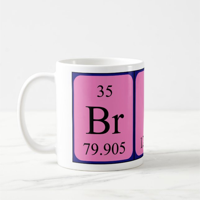 Briac periodic table name mug (Left)