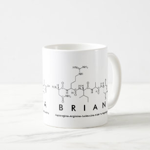 Briana peptide name mug