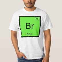 Brick Name Chemistry Element Periodic Table
