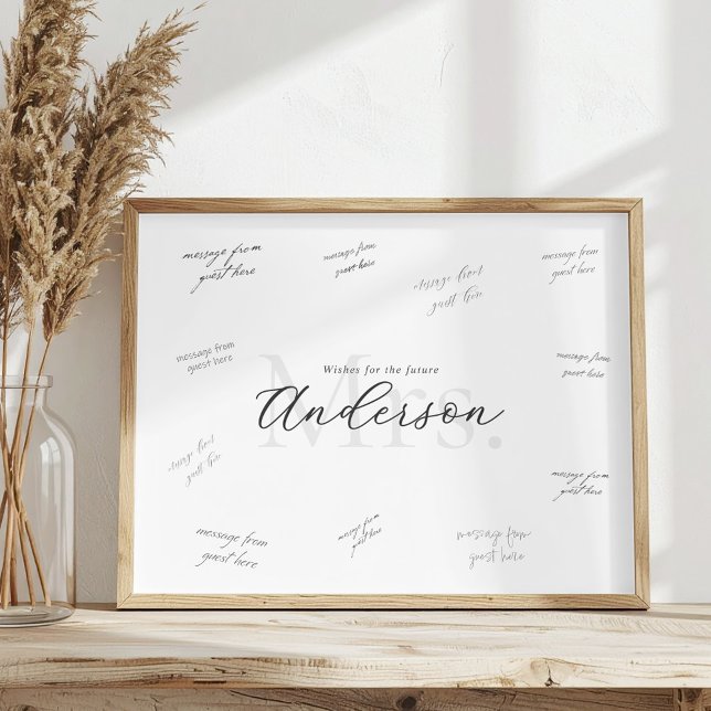 Bridal Shower Guest Signature Poster (Creator Uploaded)