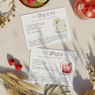 Bride & Groom Watercolor Signature Cocktail Recipe