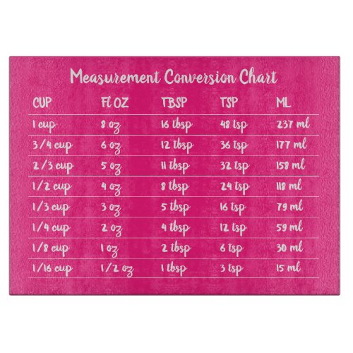 Bright Pink Conversion Chart Kitchen Measurement Cutting Board