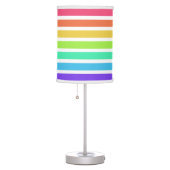 Bright rainbow stripes table lamp (Right)