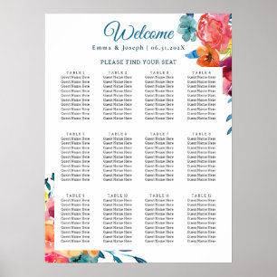 Bright Summer floral Wedding Seating Chart