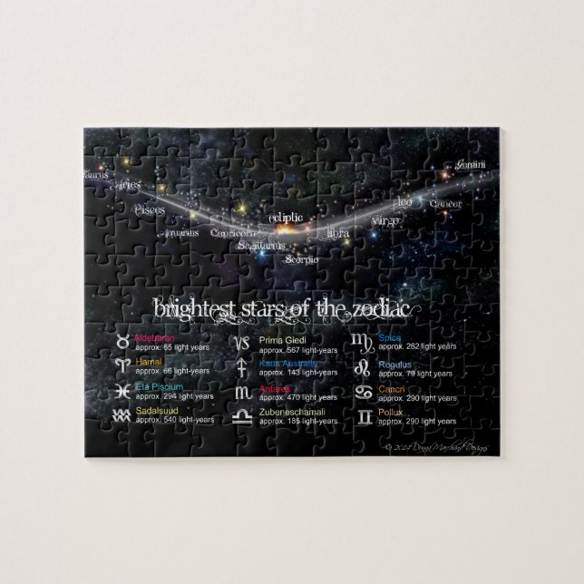 Brightest Stars of the Zodiac Puzzle (Horizontal)