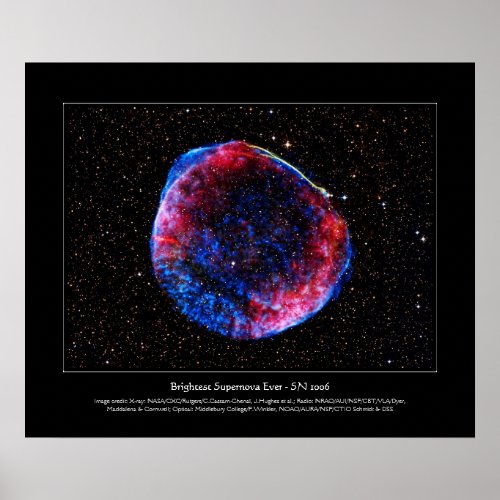 Brightest Supernova Ever space picture Poster