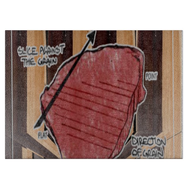 Brisket Grain Cutting Board (Front)