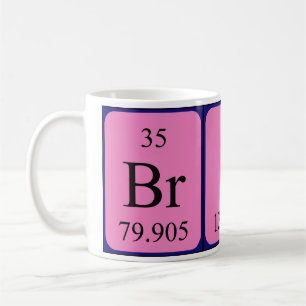 Brit periodic table name mug