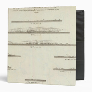 British Columbia 3 Ring Binder