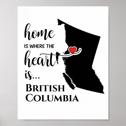 British Columbia Home is where the heart is Poster