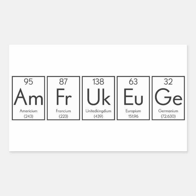 British Element Periodic Table Humor Rectangular Sticker (Front)