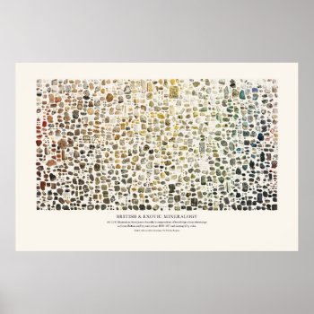 British & Exotic Mineralogy Poster by creativ82 at Zazzle