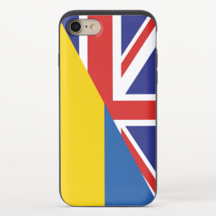 British support towards Ukraine Sherpa Blanket iPhone 8/7 Slider Case