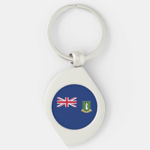 British Virgin Islands Flag Keychain