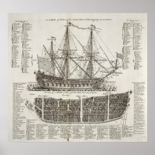 British Warship Illustration 1728 Vintage Poster