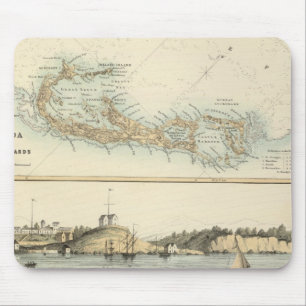 British West Indian Possessions Mouse Pad