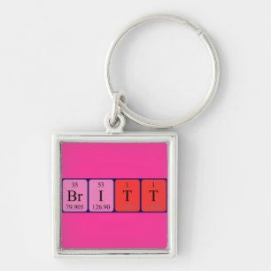 Britt periodic table name keyring