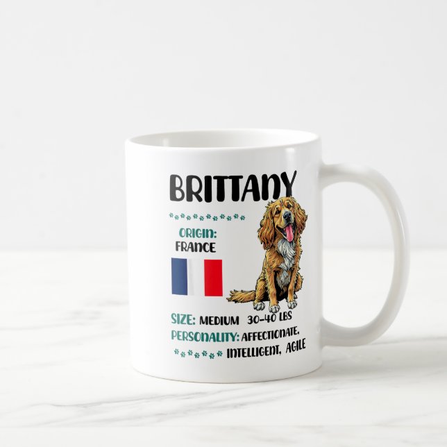 Brittany Origin Funny Brittany Dog Lover  Coffee Mug (Right)