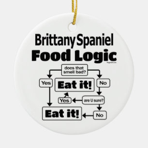 Brittany Spaniel Food Logic Ceramic Ornament