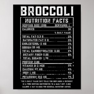 Broccoli Nutrition Facts Thanksgiving Food Hallowe Poster