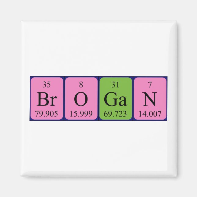 Brogan periodic table name magnet (Front)