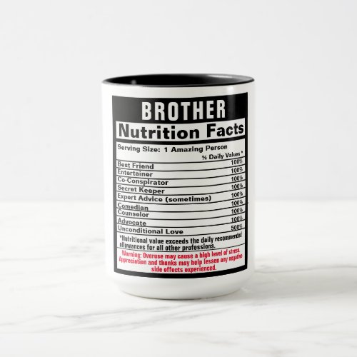 Brother Funny Gift Mug