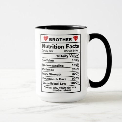 Brother Nutrition Facts Mug